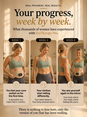 EMS Sculpting & LED & Heat Therapy PowerBelt