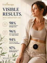 EMS Sculpting & LED & Heat Therapy PowerBelt